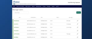 Manage users in ANB Go Business